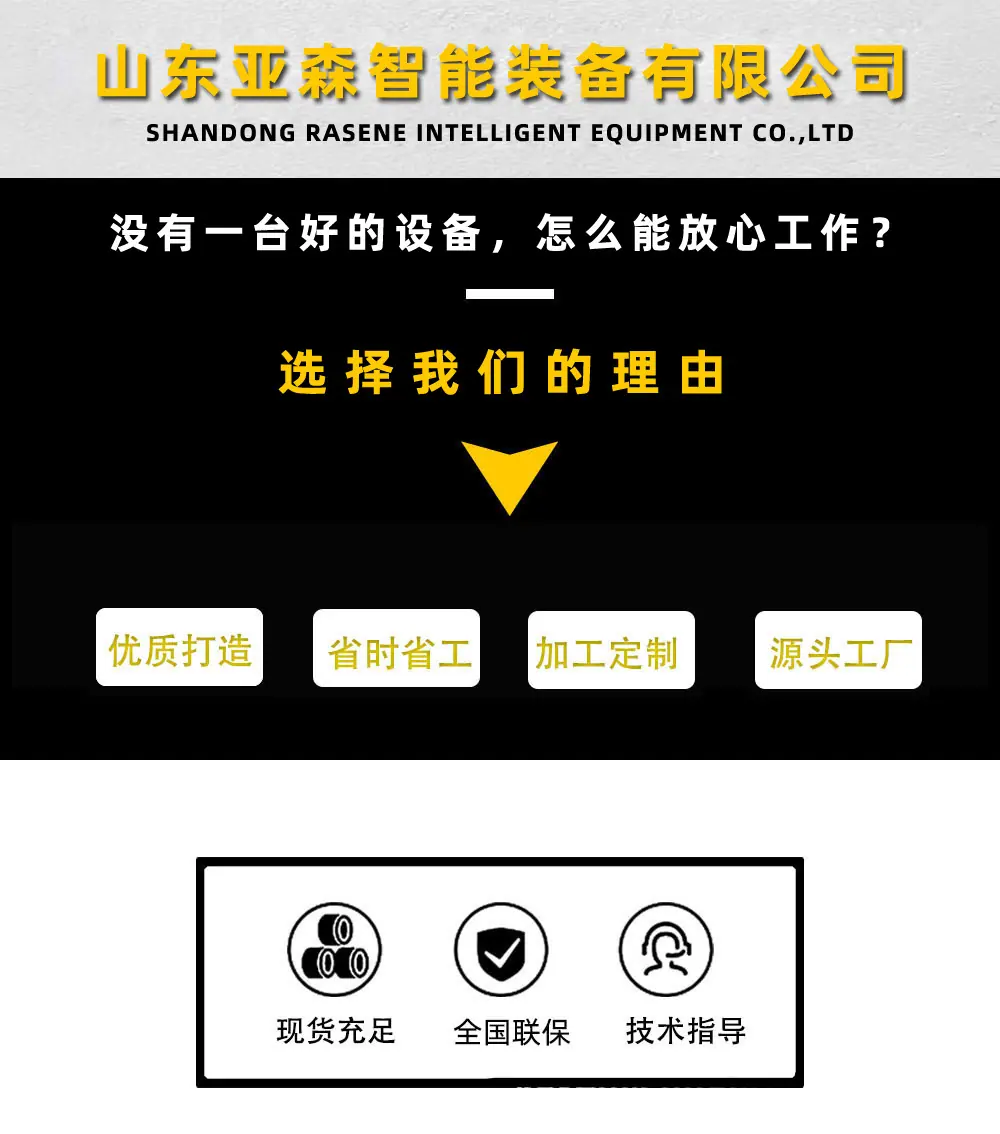 网页标头