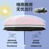 Sombrilla parasol 50% de descuento Sombrilla para uso tanto soleado como lluvioso, sombrilla cápsula, protección solar con recubrimiento negro, sombrilla solar mini portátil compacta para mujer