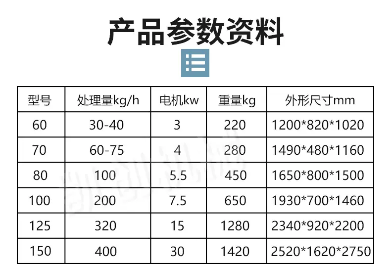 100型螺旋榨油机