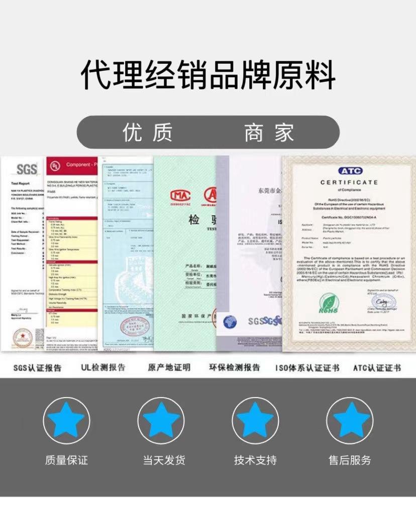 代理品牌