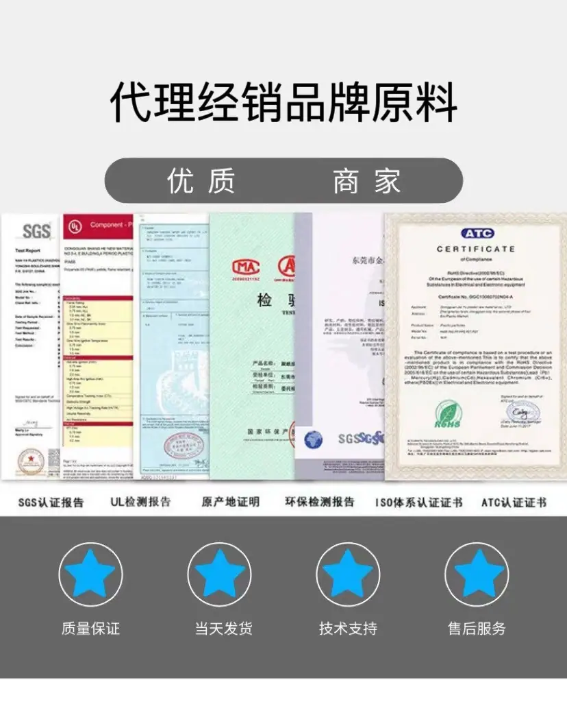 代理品牌