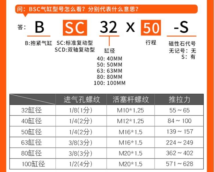 SCLF-S8