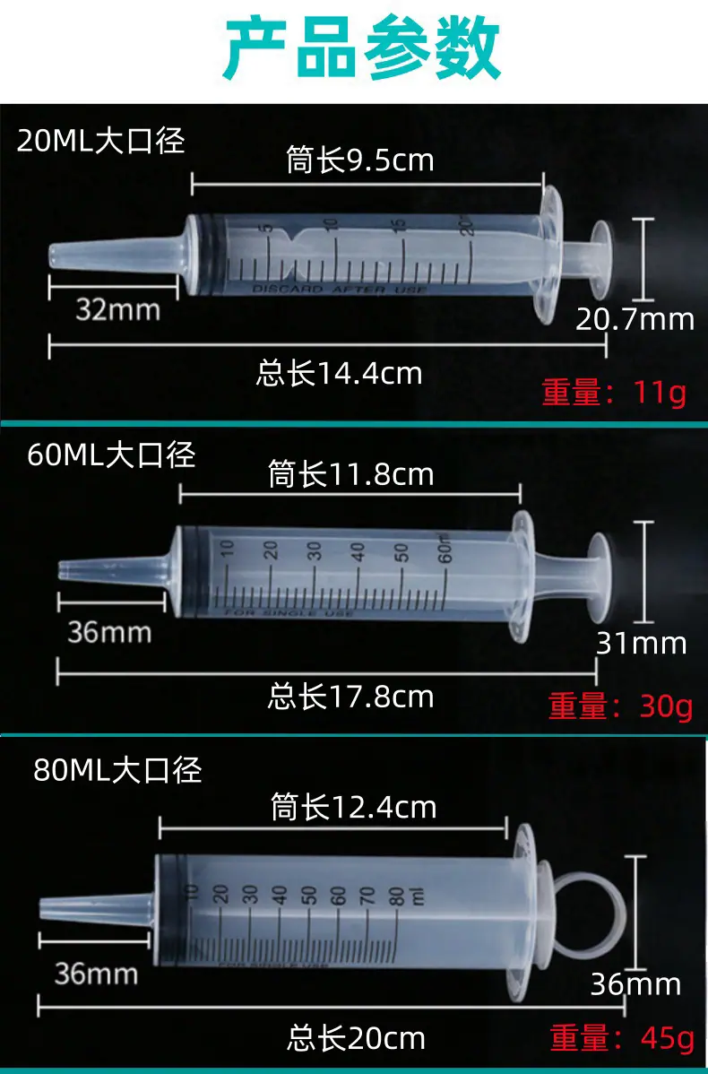 详5