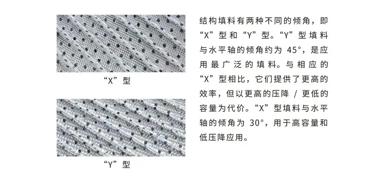塑料规整填料详情_10.jpg