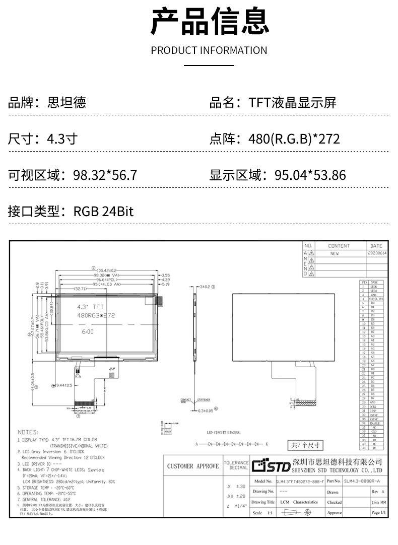 详情页04
