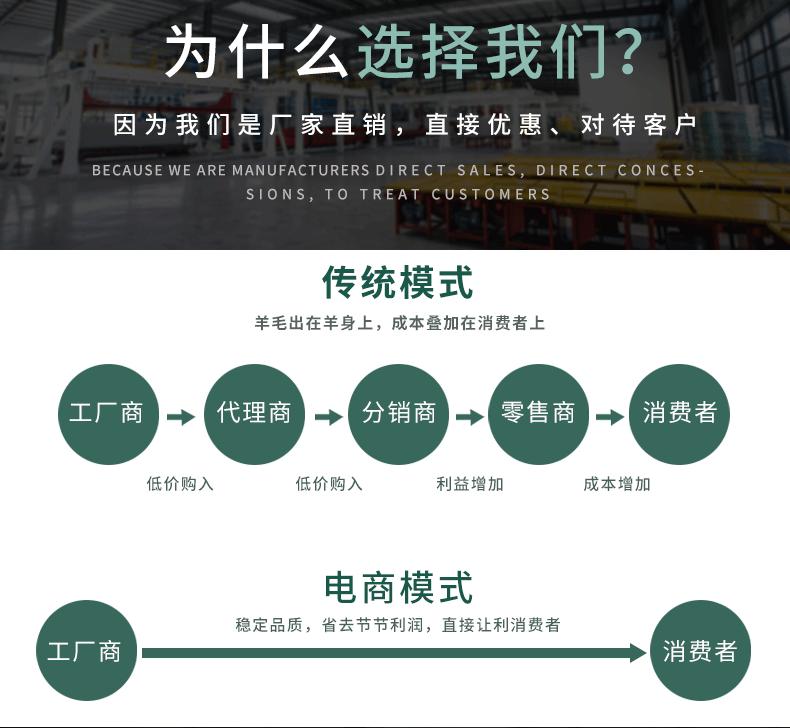 螺丝刀
