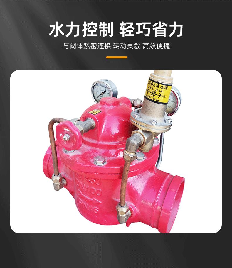 200X沟槽减压阀-远进_04.gif