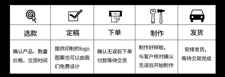 cpe详情页3_06.jpg