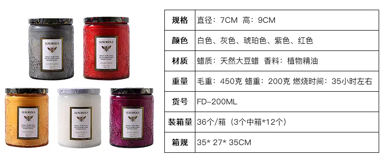香薰蜡烛_07