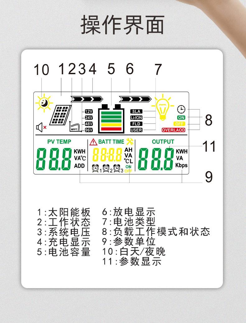 太阳能控制器详情改1(琪利2024新版设计)_14