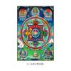 Pintura decorativa Thangka, retrato del Dios de la Riqueza de los Ocho Cuadrados, estatua de Guanyin Sakyamani de las Mil Manos de Tan Cheng, versión vertical, pintura colgante para la entrada de la sala de estar.