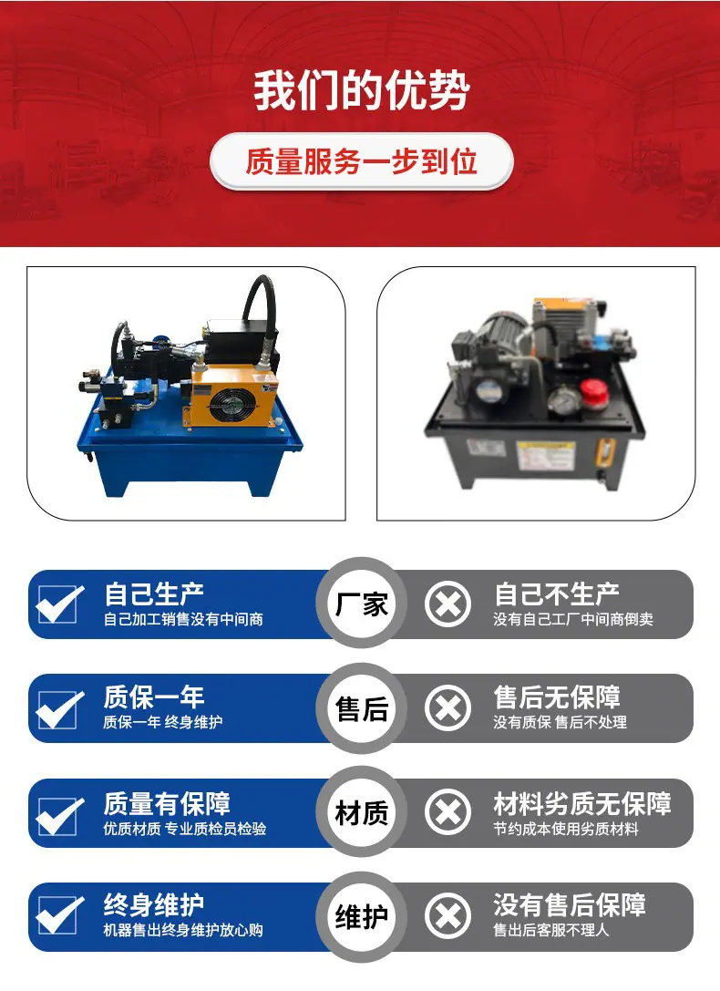 优势对比图
