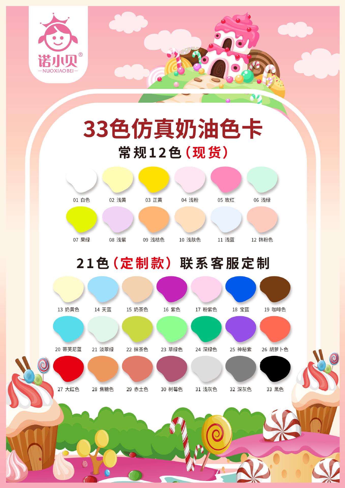 3c7dc7ff7e34c59623d758047fc71e
