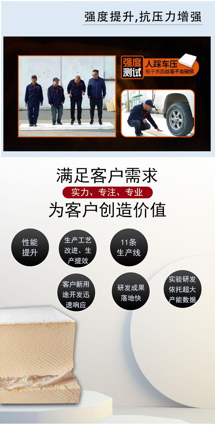 复合板