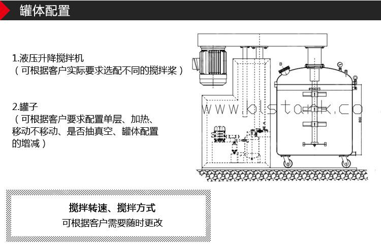 液压升降分散机 (3).jpg