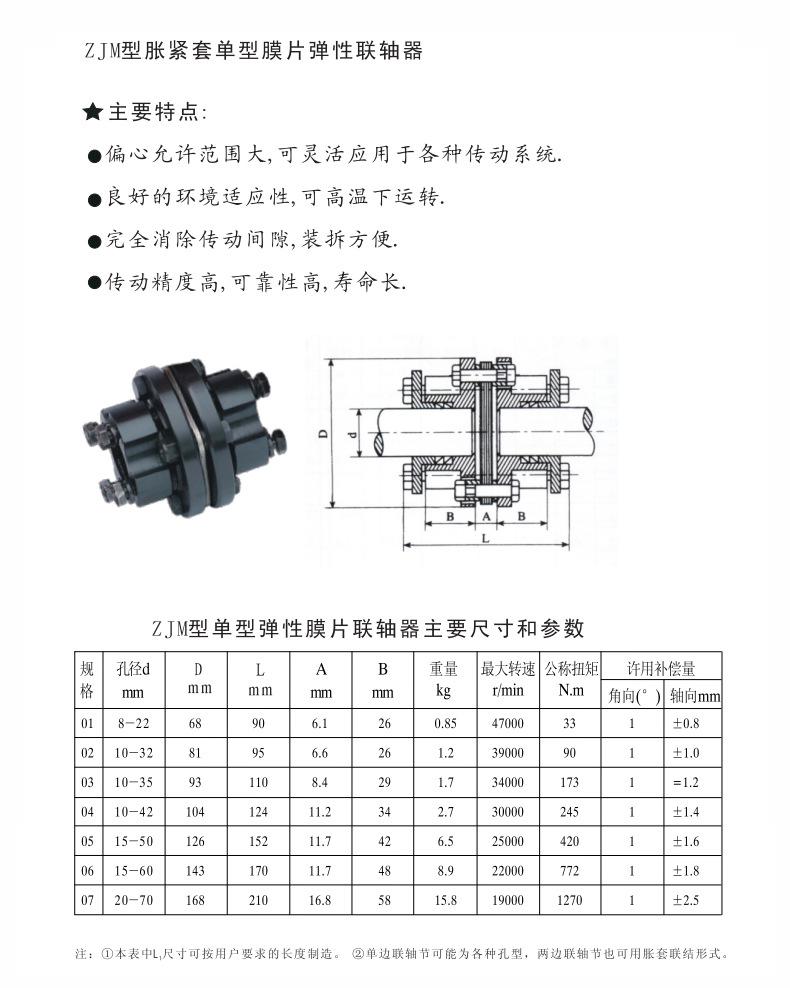 胀紧套单膜片弹性联轴器参数.jpg