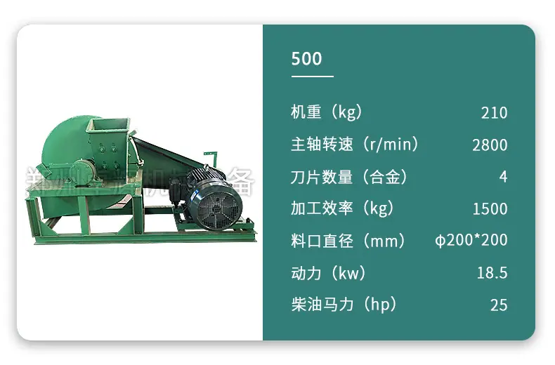 大小型菌菇料粉碎机