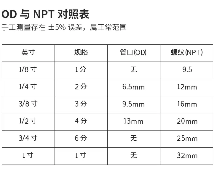 详细介绍5.png