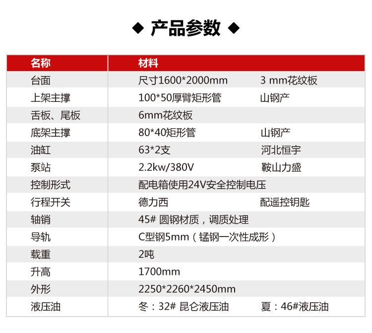 移动式卸货平台_产品参数