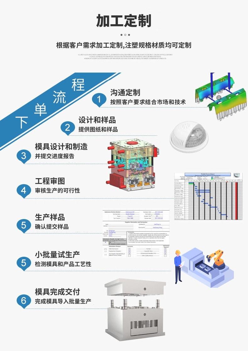 详情页02_7@凡科快图