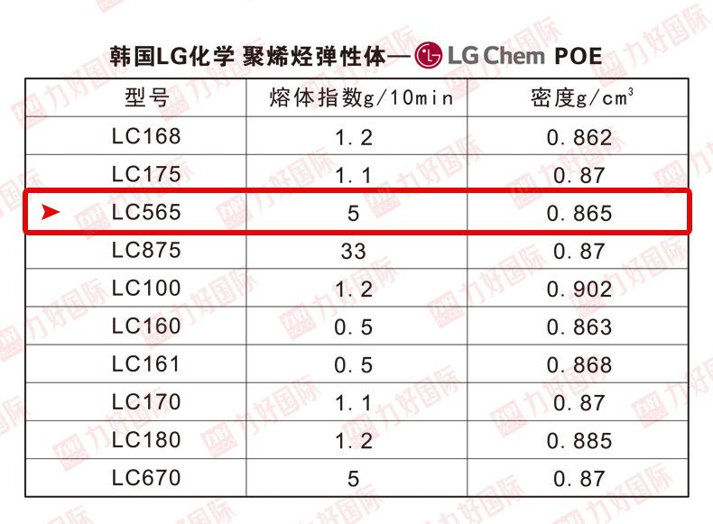 LG POE型号-10.jpg
