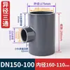 Tee reductor de grado químico UPVC para tubería de suministro de agua, tee plana reductora, resistente a ácidos y álcalis fuertes, accesorios de tubería química de grado industrial