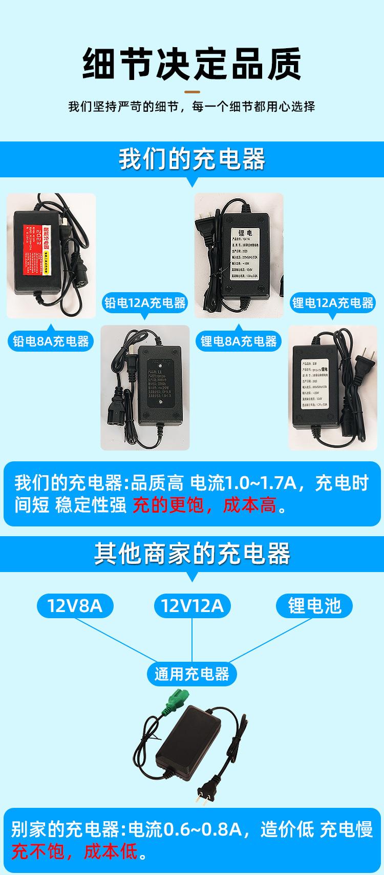 电喷雾器