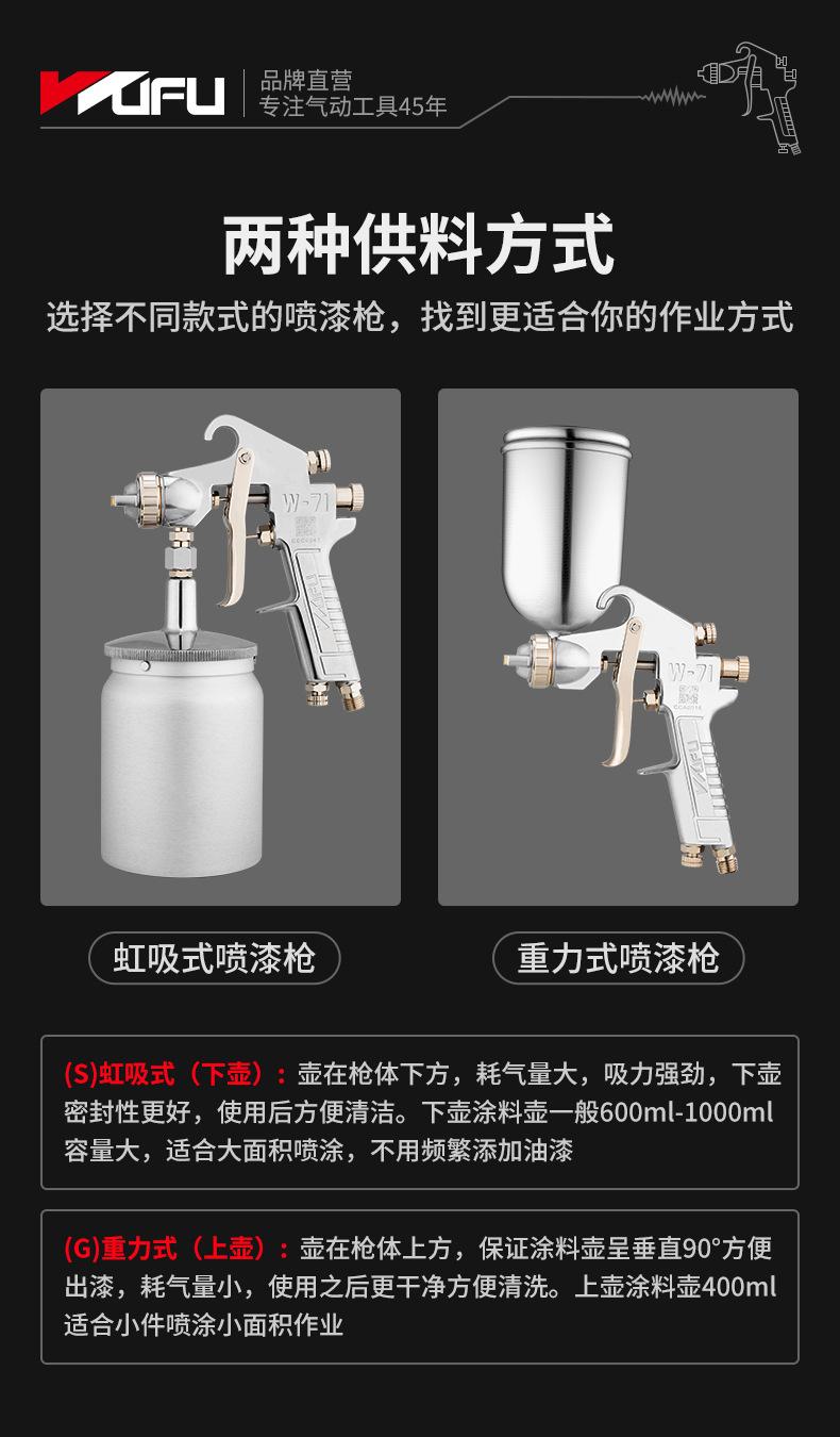 综合喷漆枪详情页_11.jpg