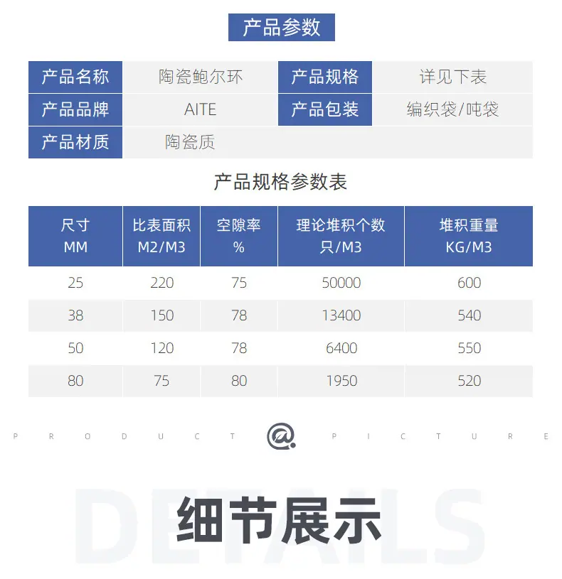 陶瓷鲍尔环详情页_06.jpg