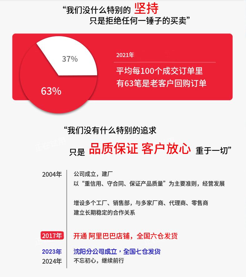 坚持品质公司发展 24年