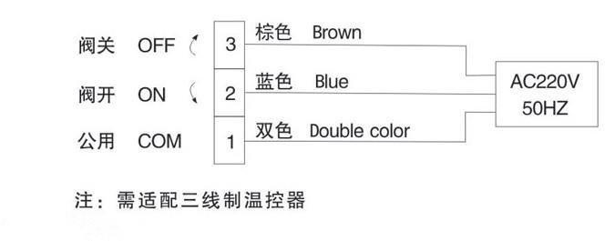 DN50电动球阀接线图