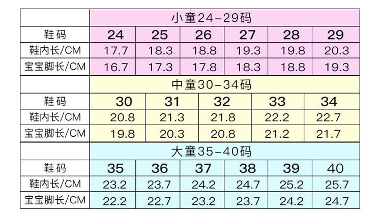 少儿拉丁尺码表