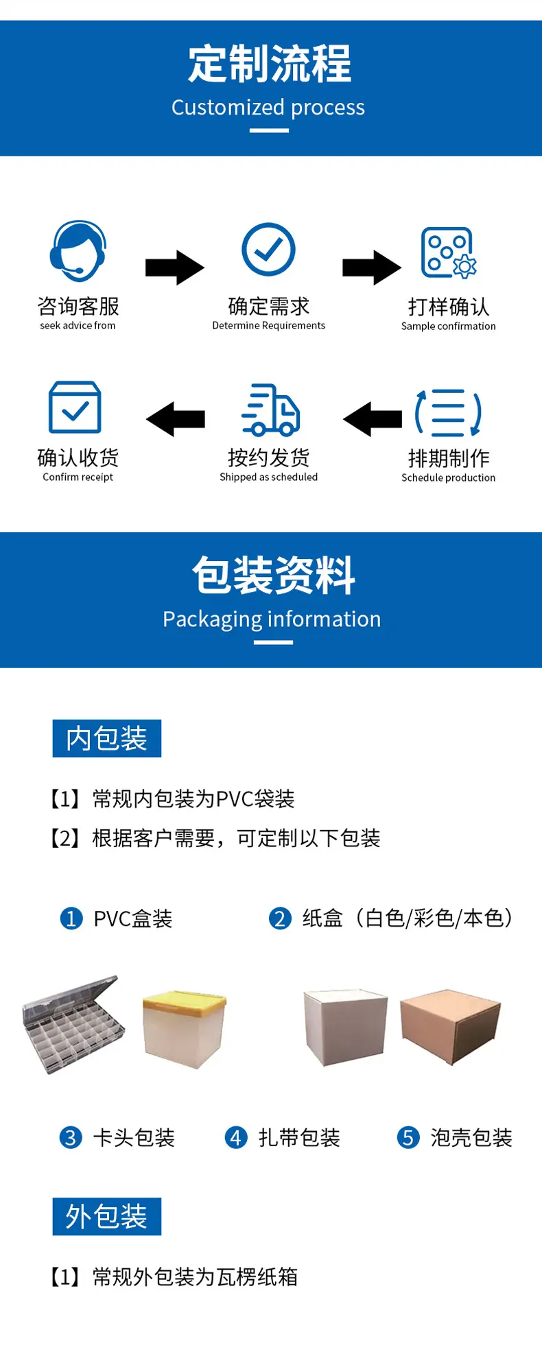 强力卡箍-1_19
