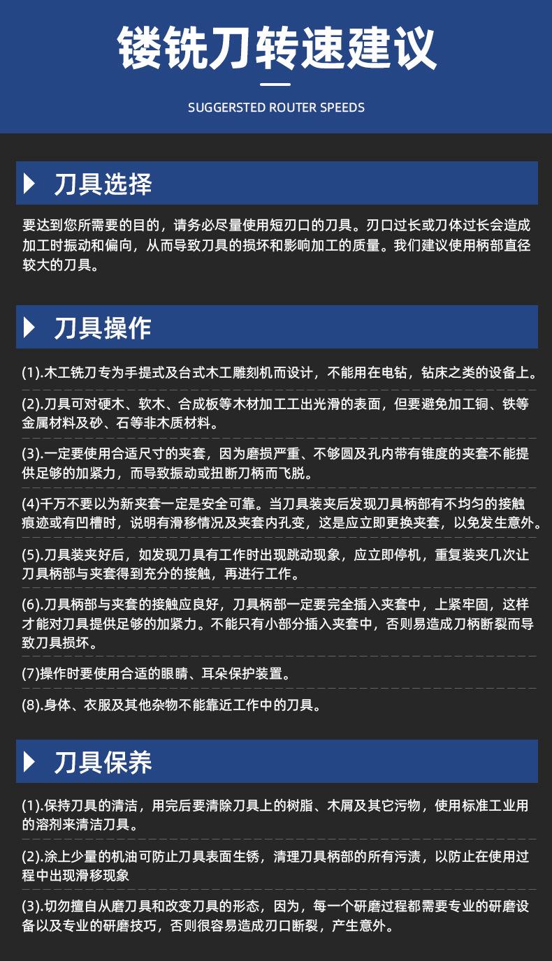 木工修边刀详情页_13.jpg