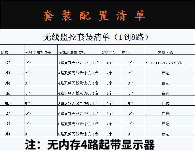 QQ图片20220919105934