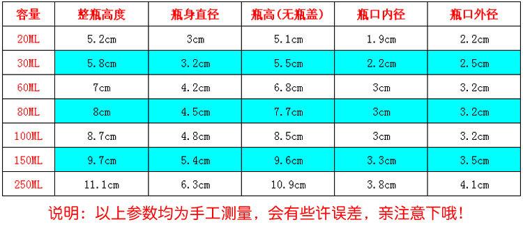 滴胶瓶参数