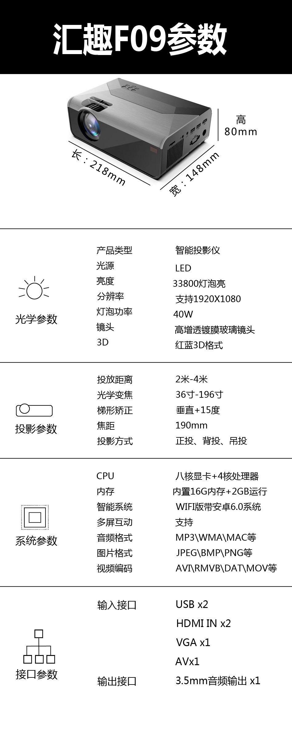 投影仪详情页-3-9-改-2_05