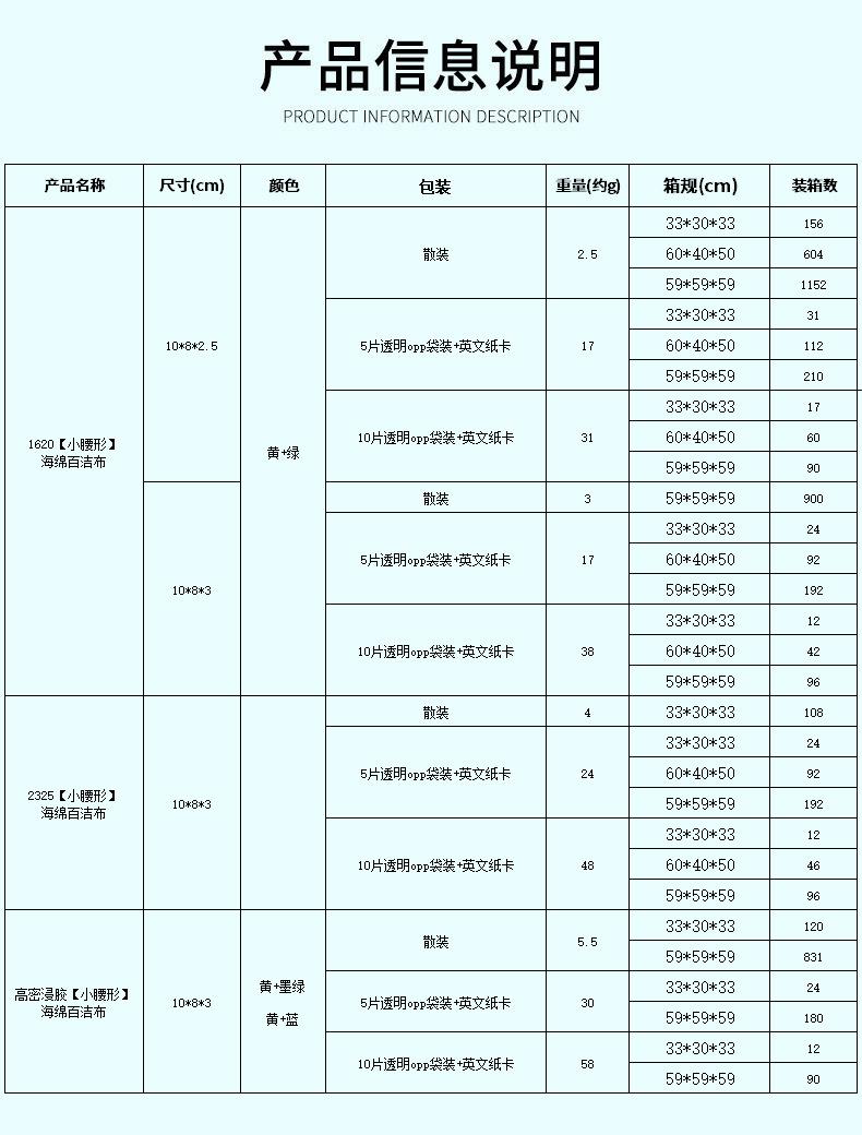 腰型海绵百洁布.jpg