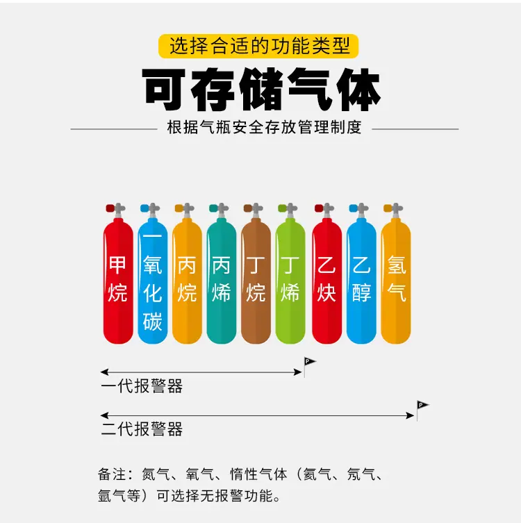煤气罐气瓶柜_03.jpg