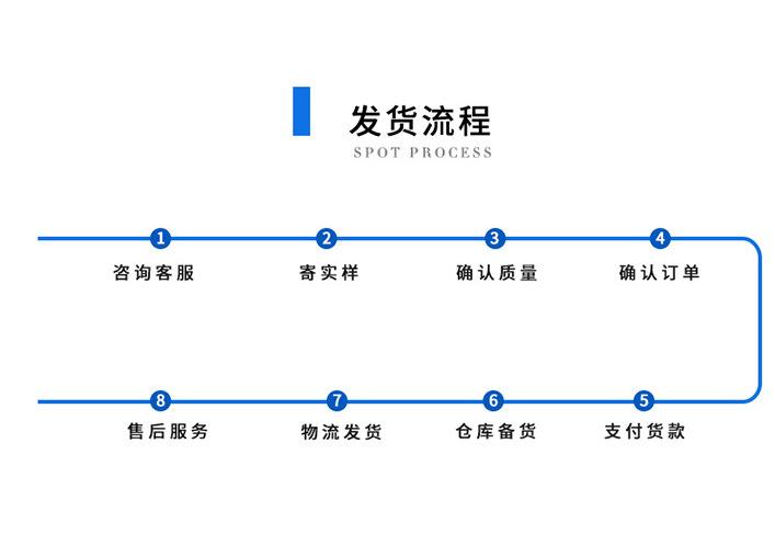 QQ截图20200521112516