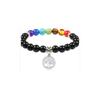 AliExpress comércio exterior joias contas acessórios 8mm sete chakras yoga pedra vulcânica cabeça de Buda pulseira outlet de fábrica
