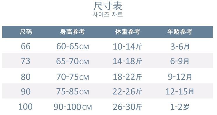 尺码表