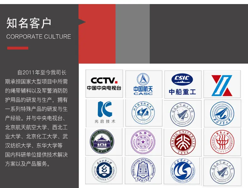 8知名客户