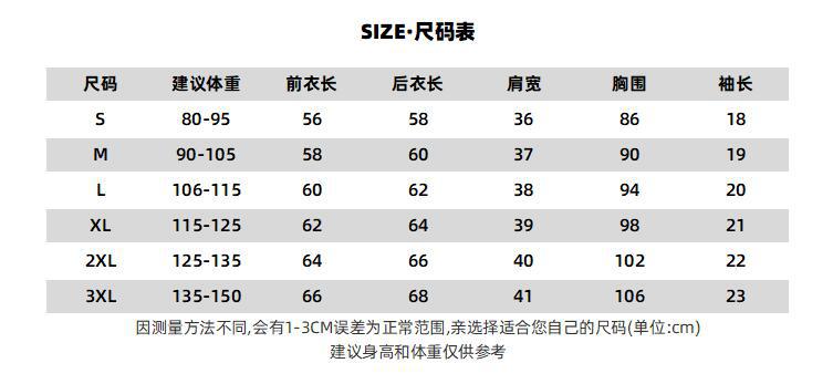 BBB 字体改好的
