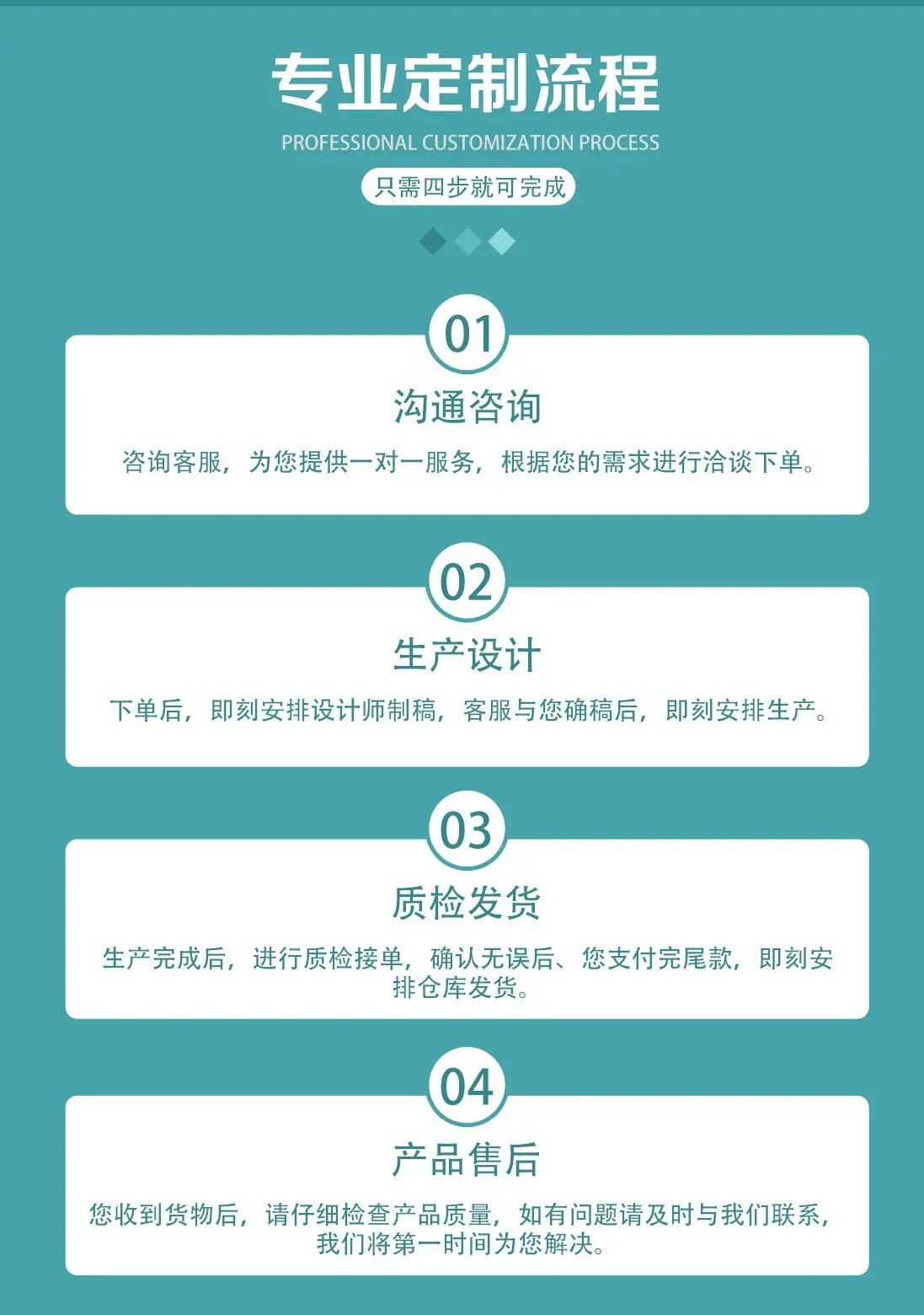 详情8