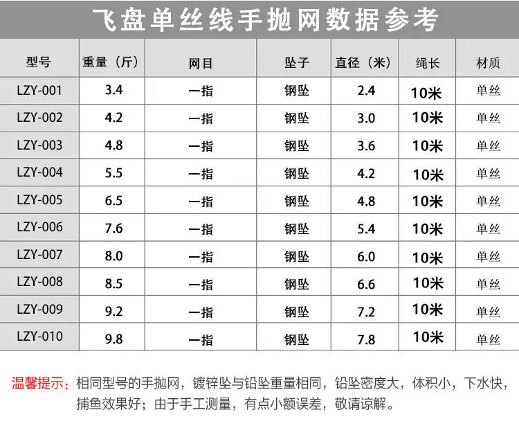 详情页_07_副本
