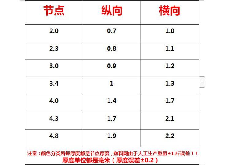 土工详情3