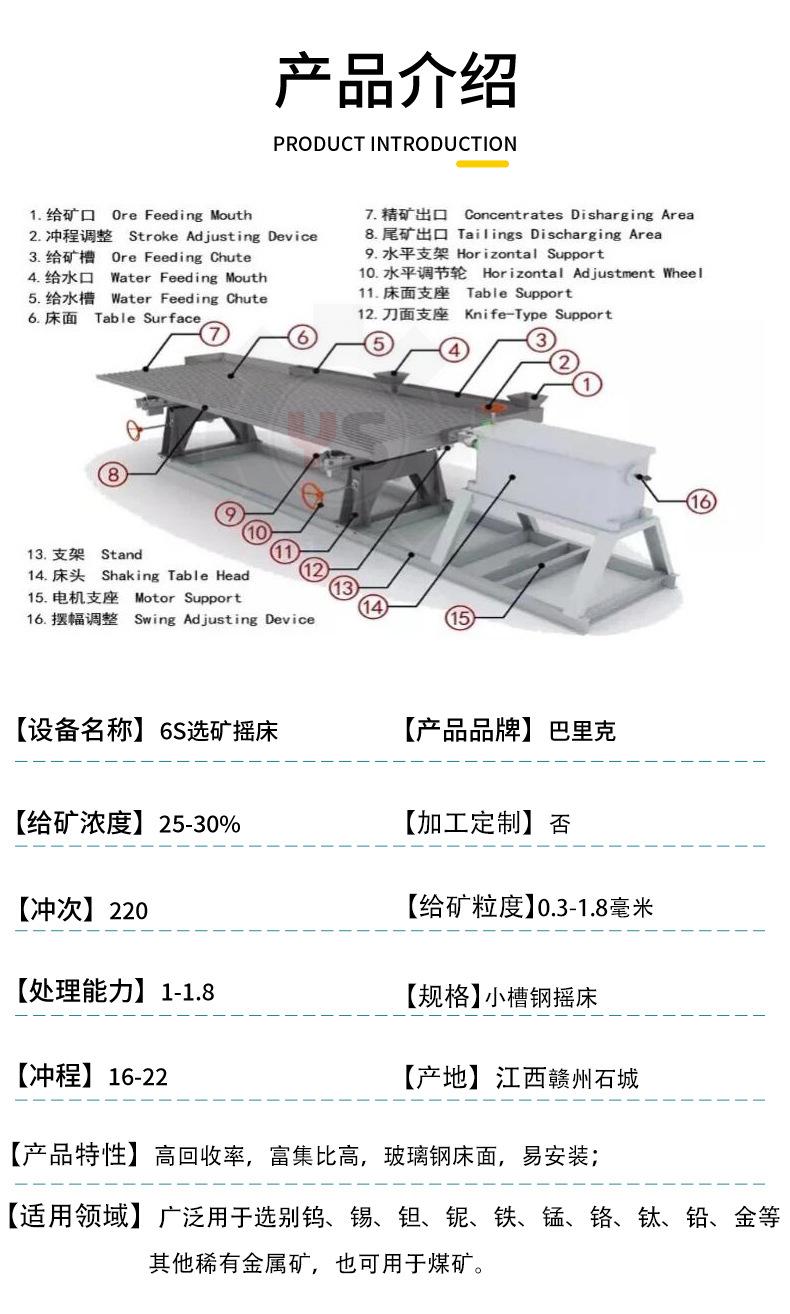 小槽钢摇床_03.jpg