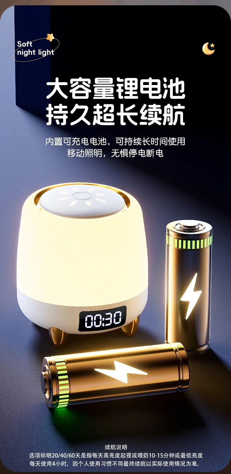 小夜灯跨境专供