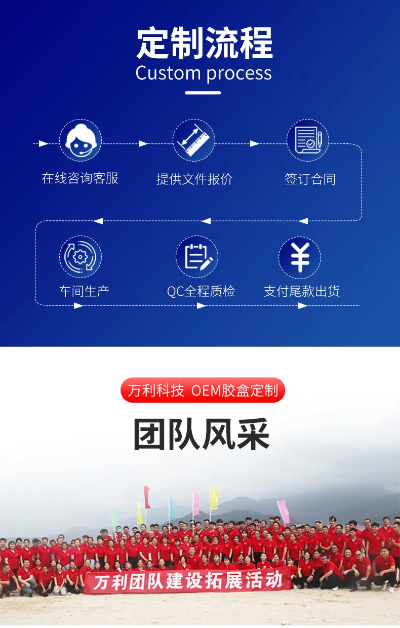 pp盒